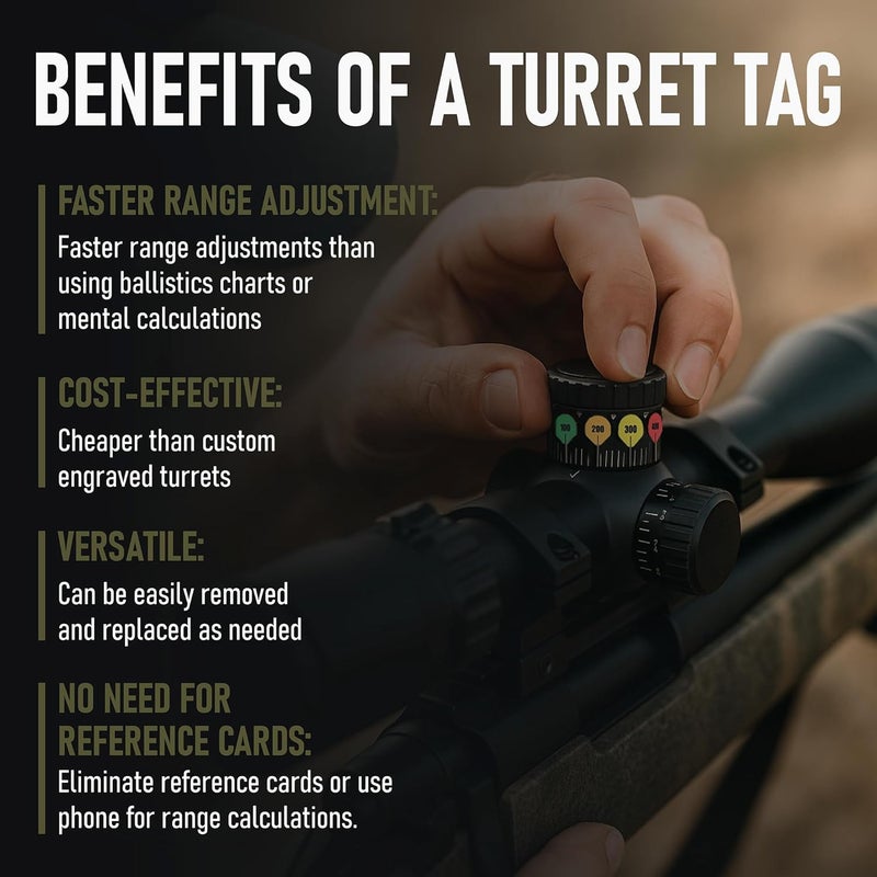 ValuePlus 10 Rifle Scope Turret Sticker Sheets- Scope Dope Stickers for Long Range Shooting and Hunting -Use with Dope Card, Raging/Range Card, or DOPE Book - Turret Tags Fit Most Scope Caps - Image 4